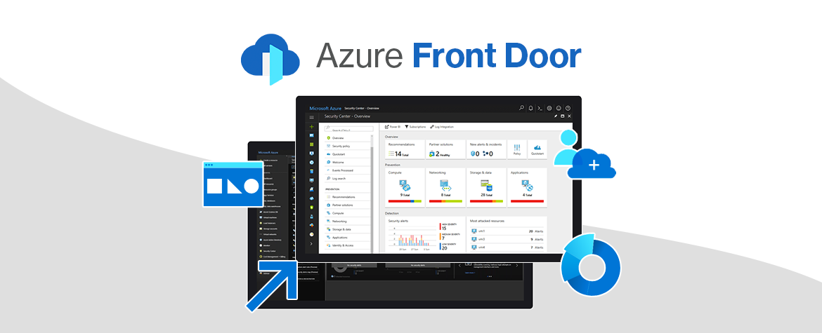 Azure Front Door – przyspiesz swoje globalne aplikacje